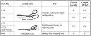 8" CARPET SHEARS, Alternate Image