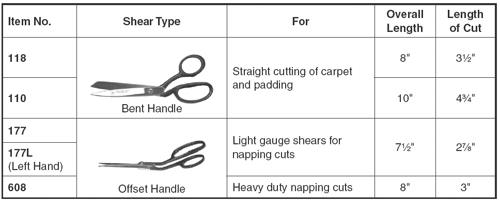 8" CARPET SHEARS, Alternate Image