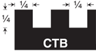 MODULAR TROWEL BLADE, Alternate Image