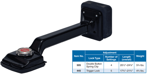 CARPET KICKER W/TRIGGER LOCK, Primary Image