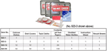 MOISTURE AND PH TEST KIT, Primary Image