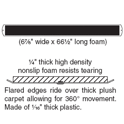 6' PRO EZ MOVES (2/SET), Alternate Image 3