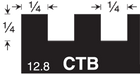 VERSABLADE TROWEL BLADE, Alternate Image