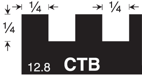 VERSABLADE TROWEL BLADE, Alternate Image