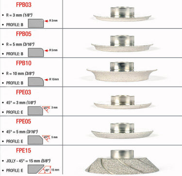 3 MM RADIUS SUPERPROFILE BEVEL WHEEL, Alternate Image