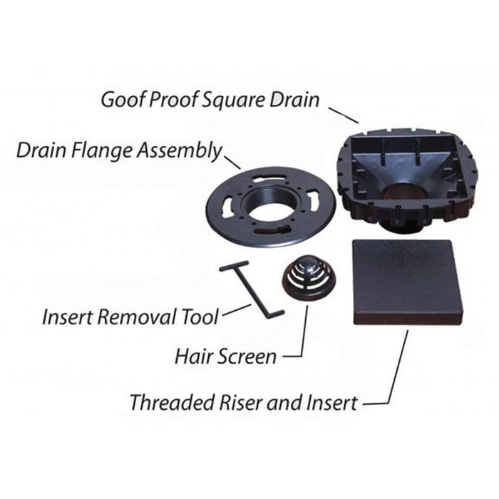 GOOF PROOF SQUARE DRAIN KIT, Alternate Image 3