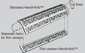 HANDI-KIRB SHOWER CURB, Alternate Image