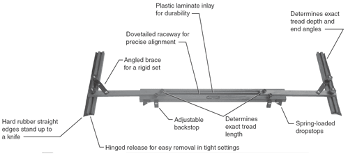 PRO LINE II STAIR WIZARD GAUGE, Primary Image