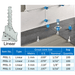 1 MM LINEAR LEVELERS (100/BAG), Primary Image