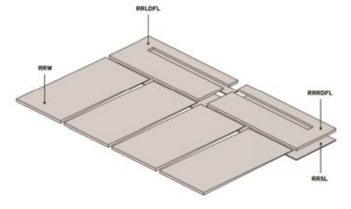 FILLER KIT FOR LINEAR DRAIN 40" TO 72", Primary Image