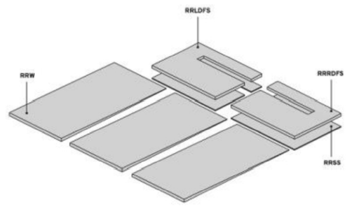 FILLER KIT FOR LINEAR DRAIN 26" TO 43", Primary Image